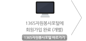 1365자원봉사포털에 회원가입 완료 (개별).1365자원봉사포털 바로가기